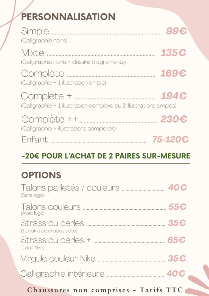 guide de personnalisation